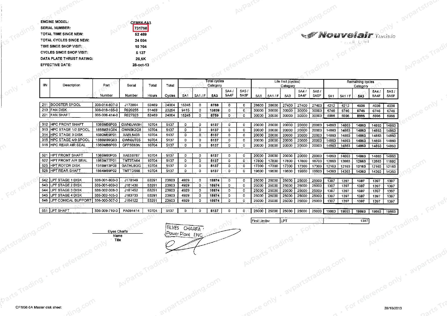 Trace for 238W0957-501: Nouvelair engine LLP status · engine 731758